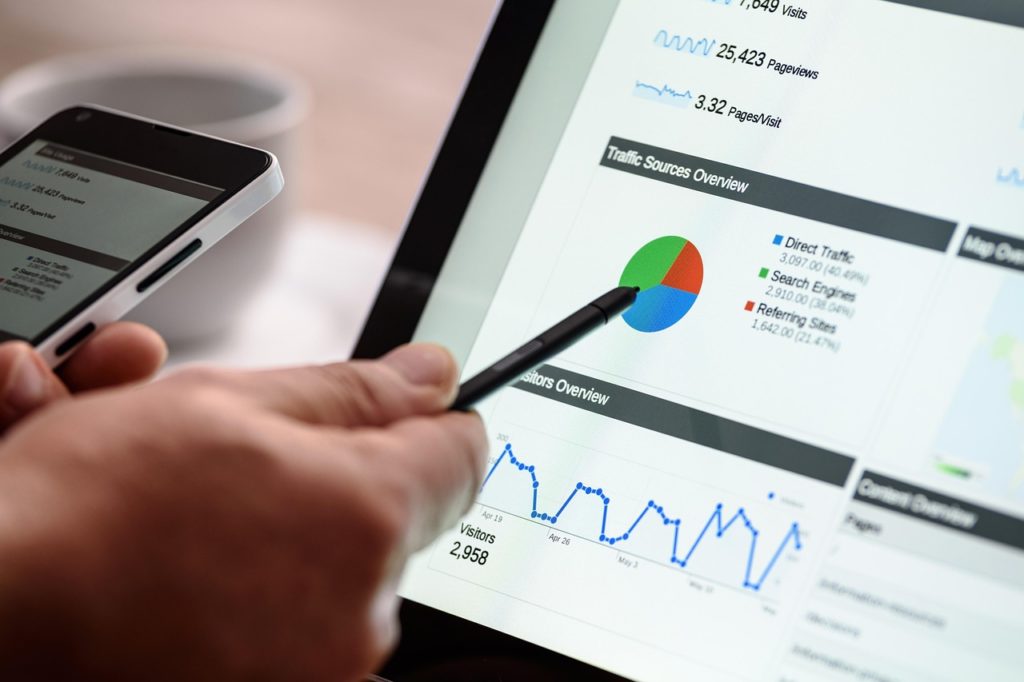 Marketing digital – Campagnes performantes multicanal Analyse de campagnes marketing sur écran, graphiques de performance